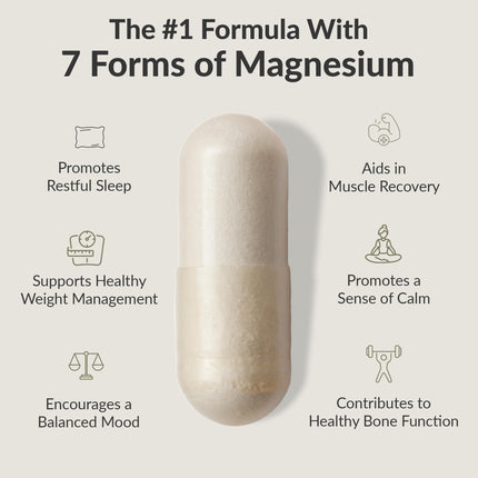 BiOptimizers Magnesium Breakthrough Complex – 7 Forms for Sleep & Cognitive Support | 60 Capsules