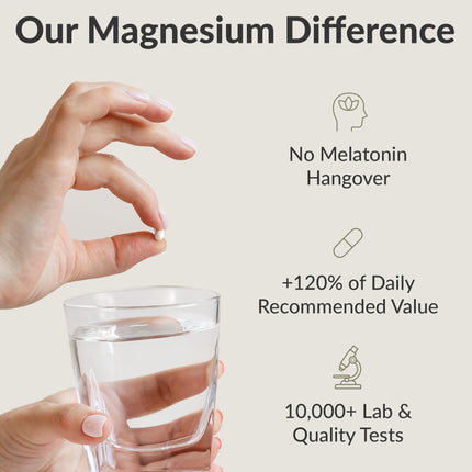 BiOptimizers Magnesium Breakthrough Complex – 7 Forms for Sleep & Cognitive Support | 60 Capsules