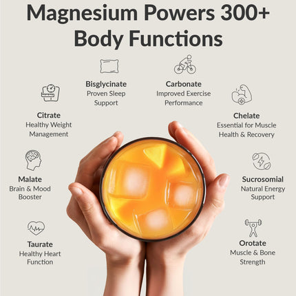 BIOptimizers Magnesium Breakthrough Drink – 8 Forms, Electrolytes, Banana Mango