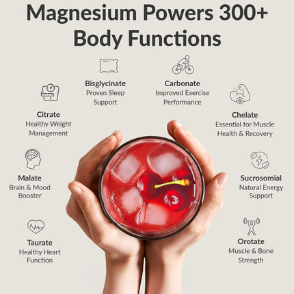 BIOptimizers Magnesium Breakthrough Drink – 8 Magnesium Forms, Electrolytes, Tart Cherry, Sleep & Recovery