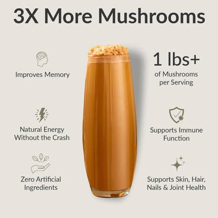 BIOptimizers Mushroom Coffee Alternative – Salted Caramel with Lion’s Mane, Chaga & Reishi + Collagen & MCT – 30 Servings