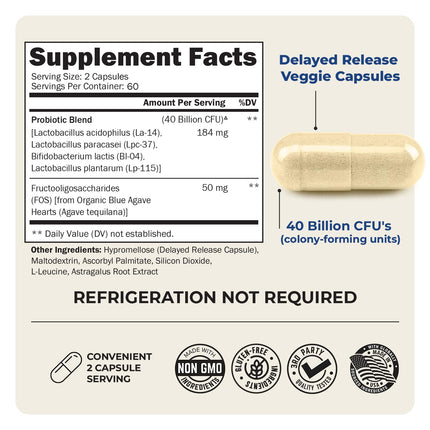BioSchwartz Daily Probiotic – 40B CFU for Gut Health, 120 Count
