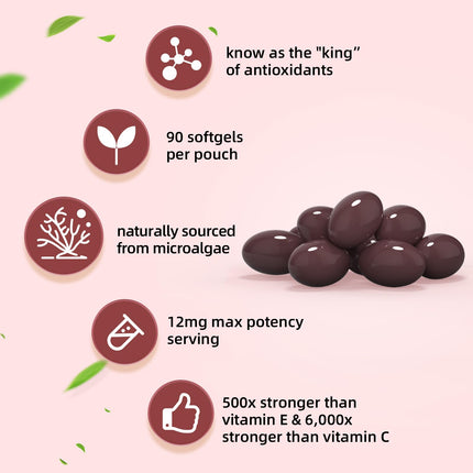 BIYODE Astaxanthin 12mg Softgels – High Potency Antioxidant (90 Softgels)