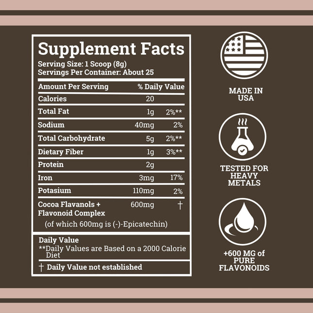 Black Forest High Flavanol Cocoa Powder — 1200mg Flavanols & 600mg Epicatechin