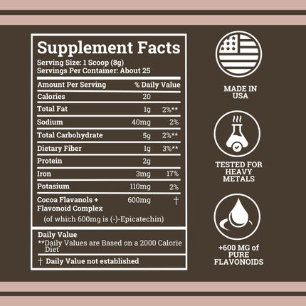 Black Forest High Flavanol Cocoa Powder — 1200mg Flavanols & 600mg Epicatechin