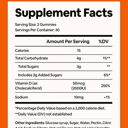 Black Girl Vitamins Vitamin D3 Gummies 2000 IU – Immune, Energy & Bone Support (Gluten-Free)