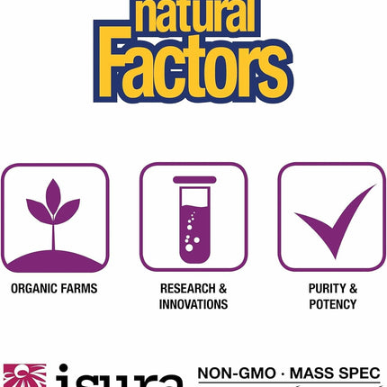 BlueRich by Natural Factors – Super Strength Blueberry Concentrate (90 Softgels)