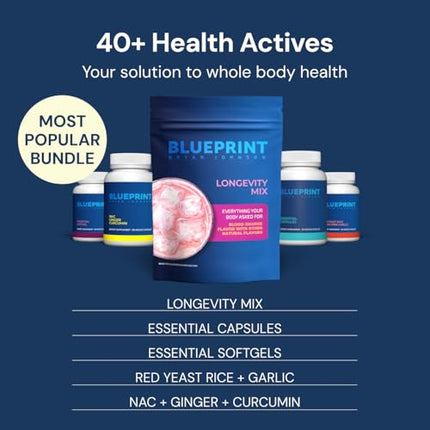 Blueprint Bryan Johnson Essential Capsules — Daily Multivitamin & Multimineral (Vegan, Non-GMO)