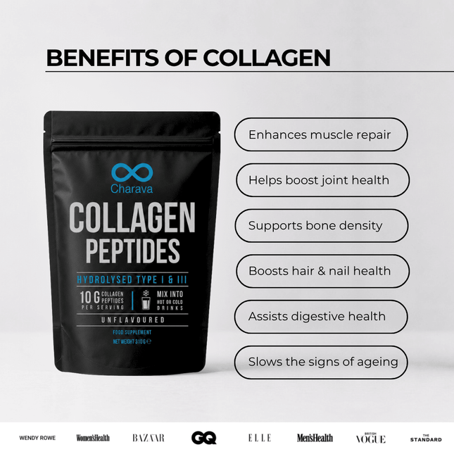 Collagen Peptides