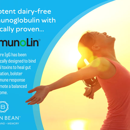 Brain Basics Ultra Pure IgG Supplement – Dairy-Free IgG-Immunolin Powder, 150g, 60 Servings