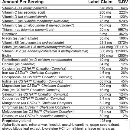 BrainSense Mood Stabilizer & Brain Supplement - 120 Capsules | CommonSenseWW
