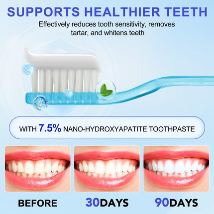 7.9% Nano Hydroxyapatite Toothpaste 2-Pack – Gum Care, Enamel Strengthening & Sensitivity Relief