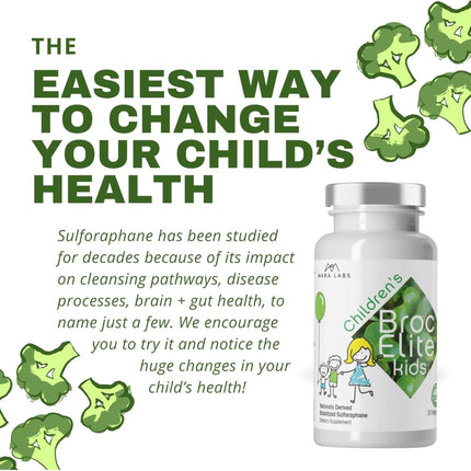 BrocElite Mara Labs Kids | Broccoli Sulforaphane Supplement for Children | No Glyphosate Residue | 60 Vegan Capsules