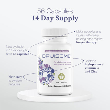 BruiseMD Arnica 1000mg & Bromelain 500mg — 14-Day Bruising and Swelling Support