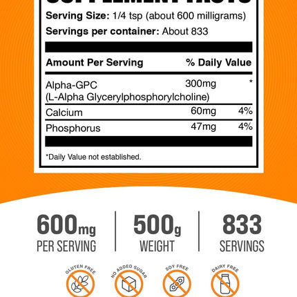 BulkSupplements.com Alpha GPC Powder – Choline Supplement | 300mg Alpha GPC, 600mg per Serving, Unflavored & Gluten Free, 500g