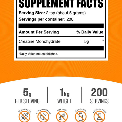 BulkSupplements Creatine Monohydrate Powder – Micronized, Unflavored, 5g per Serving, 1kg