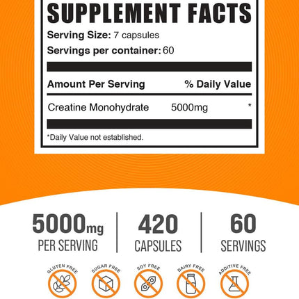 BulkSupplements Creatine Monohydrate Capsules – Micronized, 5000mg per Serving | Gluten Free | 420 Count