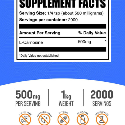 BulkSupplements L-Carnosine Powder 500mg per Serving – Gluten Free, 1kg
