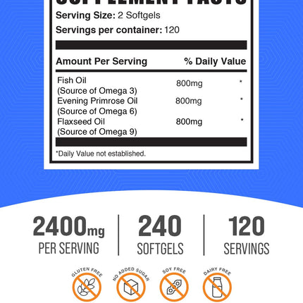 Omega 3-6-9 Softgels – Triple Omega from Flaxseed, Evening Primrose & Fish Oil | BulkSupplements.com | 240 Count