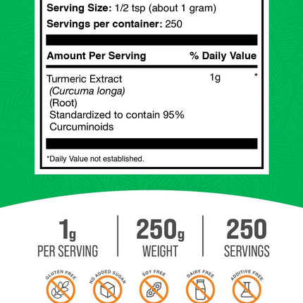 BulkSupplements Turmeric Extract Powder - Gluten Free, 1g per Serving, 250g