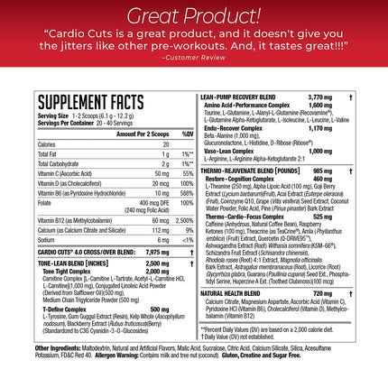 Cardio Cuts NDS Nutrition 4.0 Pre-Workout – Weight Loss & Fat Burn (Miami Sunrise, 40 Servings)