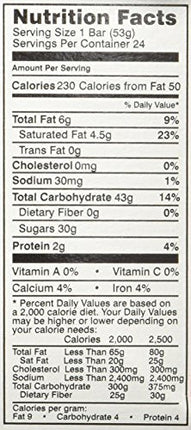 Charleston Chew Strawberry 24CT – Long Bars