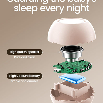 CHICWAY 2025 Mom's Choice Award Portable White Noise Machine – AI Cry Detection, 18 Soothing Sounds, Pink