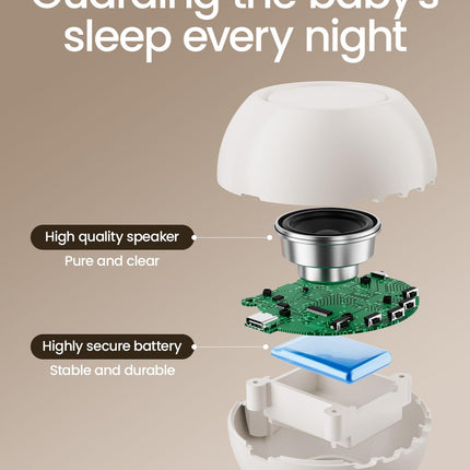 CHICWAY 2025 Mom's Choice Portable White Noise Machine with AI Cry Detection
