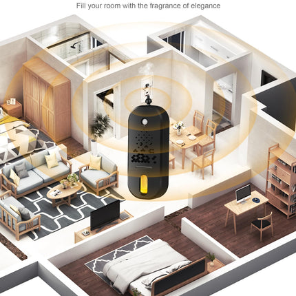 CJC Waterless Diffuser - Battery-Operated Nebulizer for Cordless Aromatherapy | Home, Office, Hotel