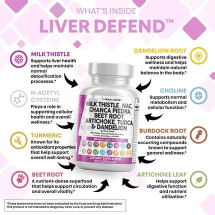 Milk Thistle Liver Detox with NAC, TUDCA & Beet Root | Clean Nutra 60 Count