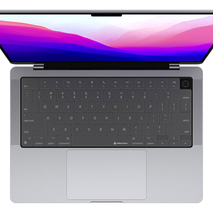 Clear Keyboard Covers For MacBook and iMac