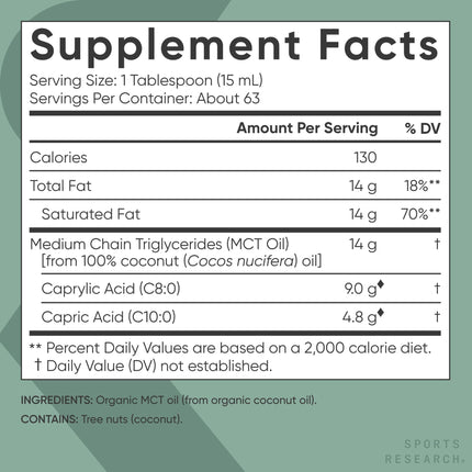 Sports Research Organic MCT Oil - Keto & Vegan MCTs C8, C10 from Coconuts - Fatty Acid Brain & Body Fuel, Non-GMO & Gluten Free - Flavorless Oil, Perfect in Coffee, Tea & Protein Shakes - 32 oz
