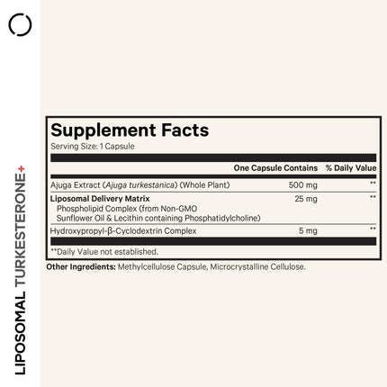 Codeage Liposomal Turkesterone Supplement - 120 Capsules, 4-Month Supply