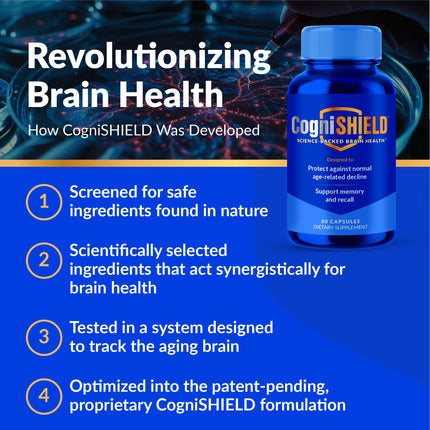 CogniSHIELD Brain Health Supplement – 60 Count | Synergistic Support for Focus & Clarity