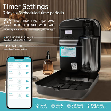 2025 Upgrade WiFi Smart Scent Air Diffuser – 1500 Sq Ft Coverage, Black