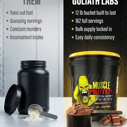 COLOSSAL LABS Muscle Whey Protein Powder – Cookies & Cream, 25,000mg Amino Acids/Serving, Cold-Filtered, 12 lb