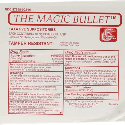 The Magic Bullet Suppositories – 20 Count by Concepts In Confidence | Quick On-Contact Action