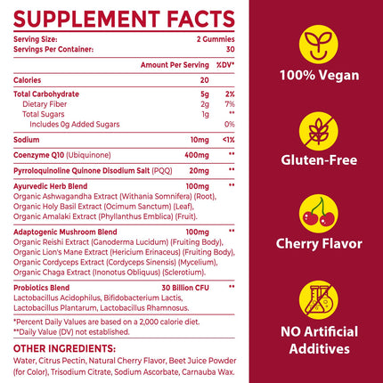CoQ10 Gummies with PQQ 400 mg – High Potency, Cherry Flavor, 120 Vegan Gummies