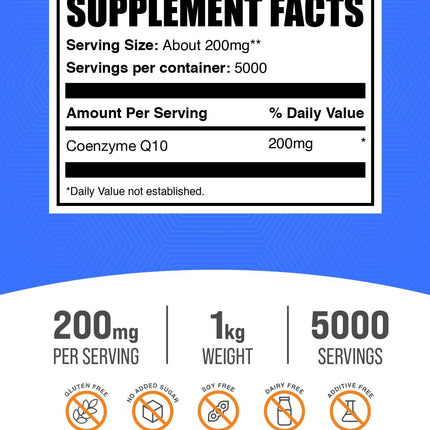 Coenzyme Q10 Powder 200mg - Gluten Free 1kg | BulkSupplements.com