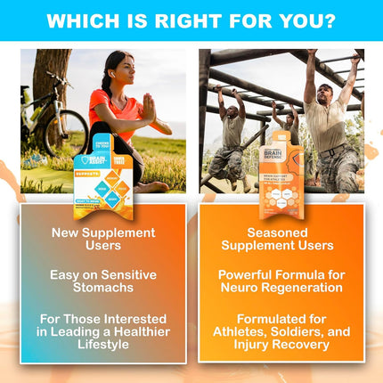 Cover Three Brain Assist | Premium Brain Support