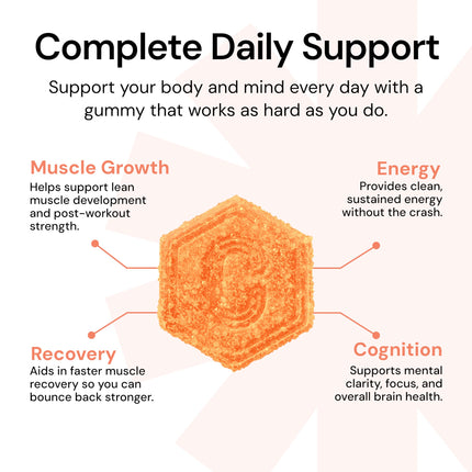 Create Creatine Monohydrate Gummies – 1.5g Per Gummy, Vegan, Anti-Melting, Sour Peach Flavor