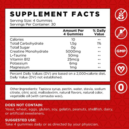 99.99% Creatine Monohydrate Gummies – 5X Energy & 15% Strength
