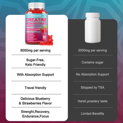Creatine Monohydrate Gummies 8000mg – BCAA, L-Carnitine & B12 – Raspberry Pre-Workout (180 Count)