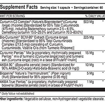 Curcumin Plus 60 Caps — Supports Healthy Inflammatory Processes