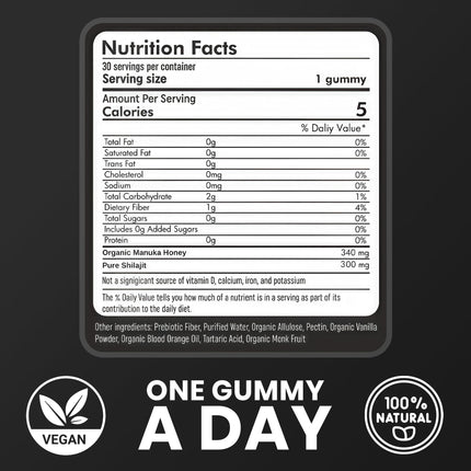 Cured Shilajit Gummies for Men - 85+ Minerals + Organic Manuka Honey