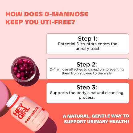 D Mannose Capsules – Fast-Acting UTI Support with Cranberry & Dandelion (60 Capsules)