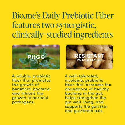 Daily Prebiotic Fiber Lemonade with Electrolytes - 7g Soluble Fiber per Serving - Sugar Free - 30 Servings
