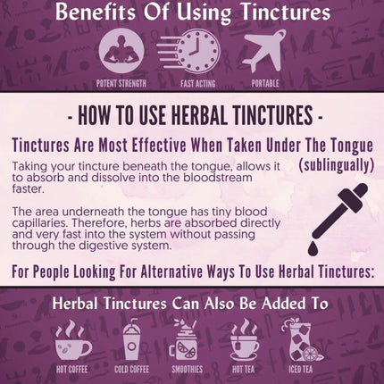 Dandelion Organic Tincture - IMPROVE DIGESTION & REMOVE IMPURITIES