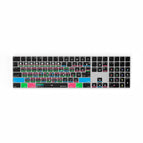 Magic keyboard with numeric pad