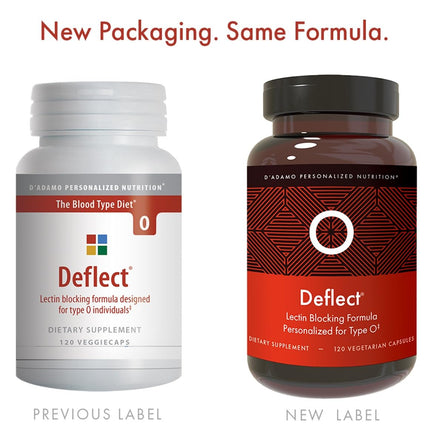 D'Adamo Deflect Lectin Blocker – Blood Type O | 120 Vegetarian Capsules | Made in USA